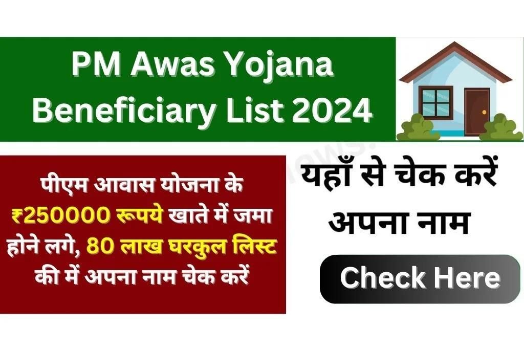 PM Awas Beneficiary List
